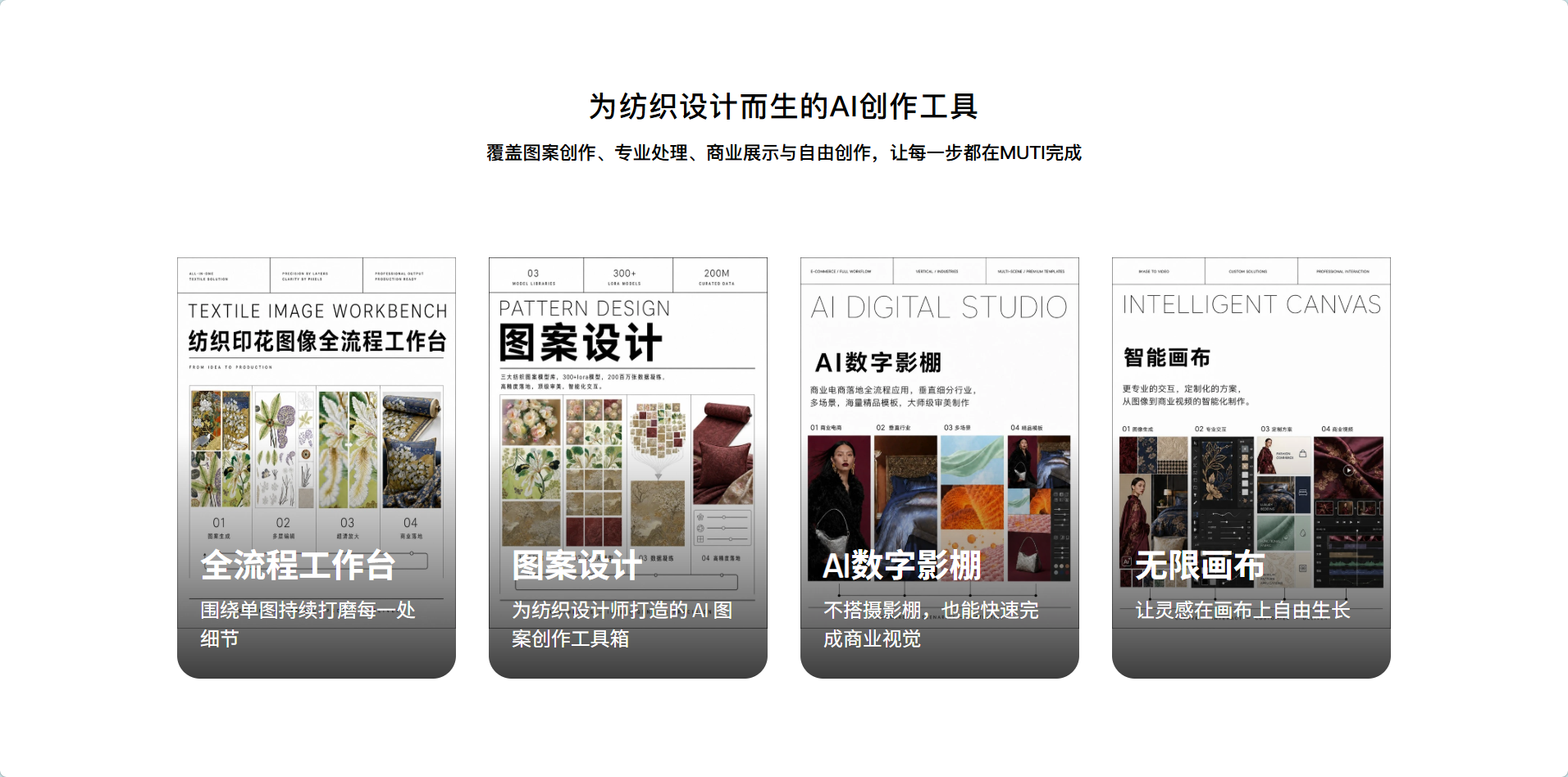 MUTI 牧汀正式上线，开启 AI 纺织设计新时代文章配图