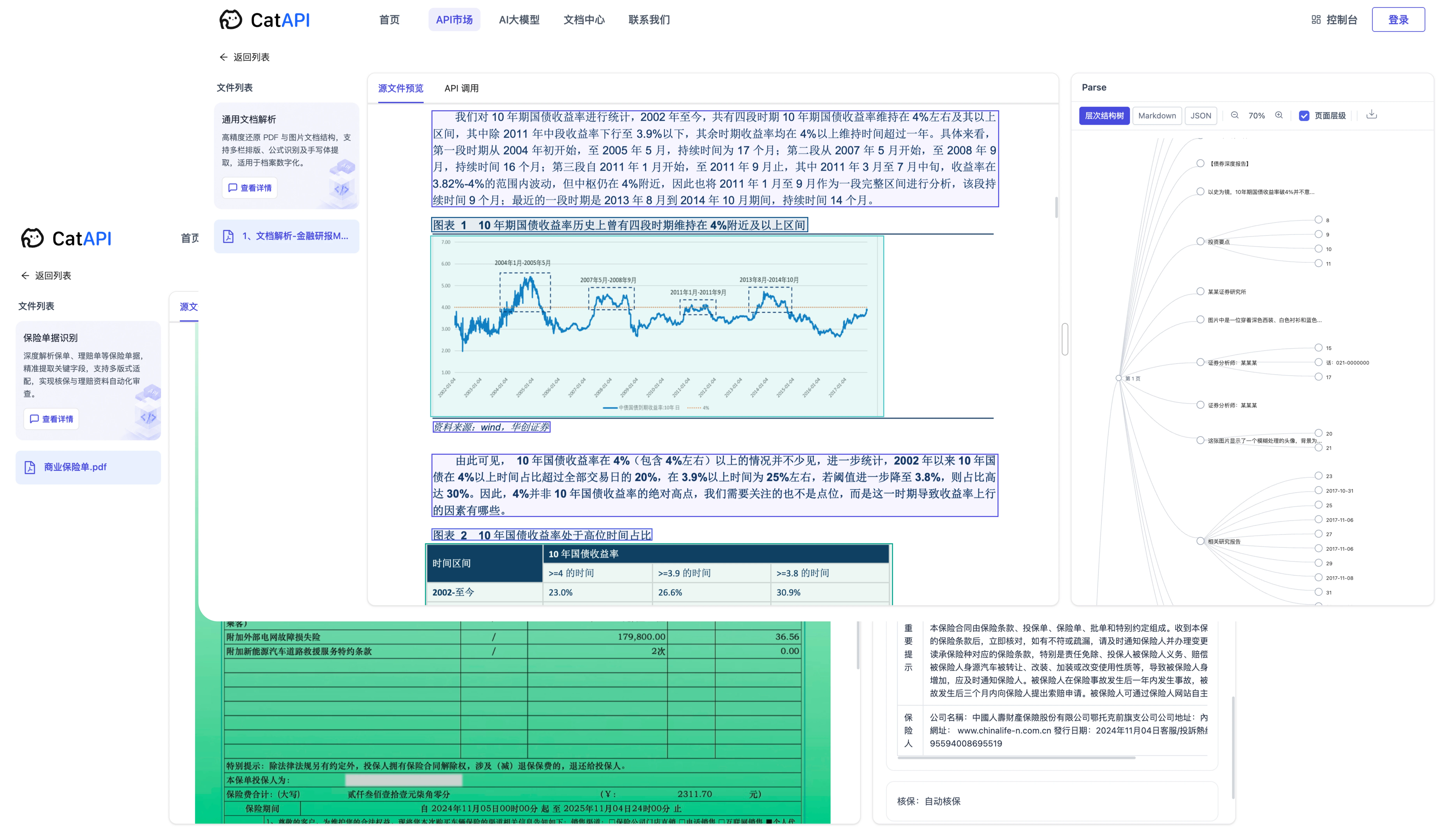 CatAPI AI 能力开放平台产品界面